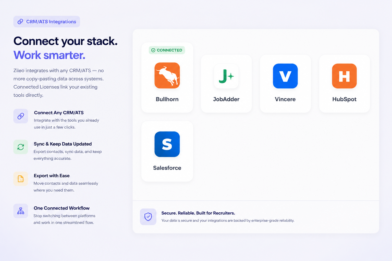 CRM/ATS Integrations — Zileo recruitment platform