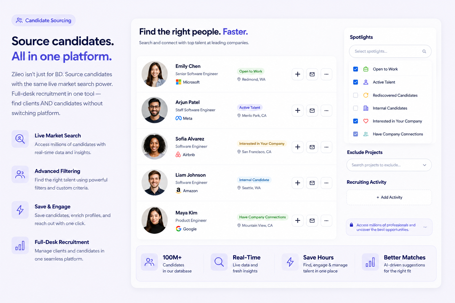 Candidate Sourcing — Zileo recruitment platform