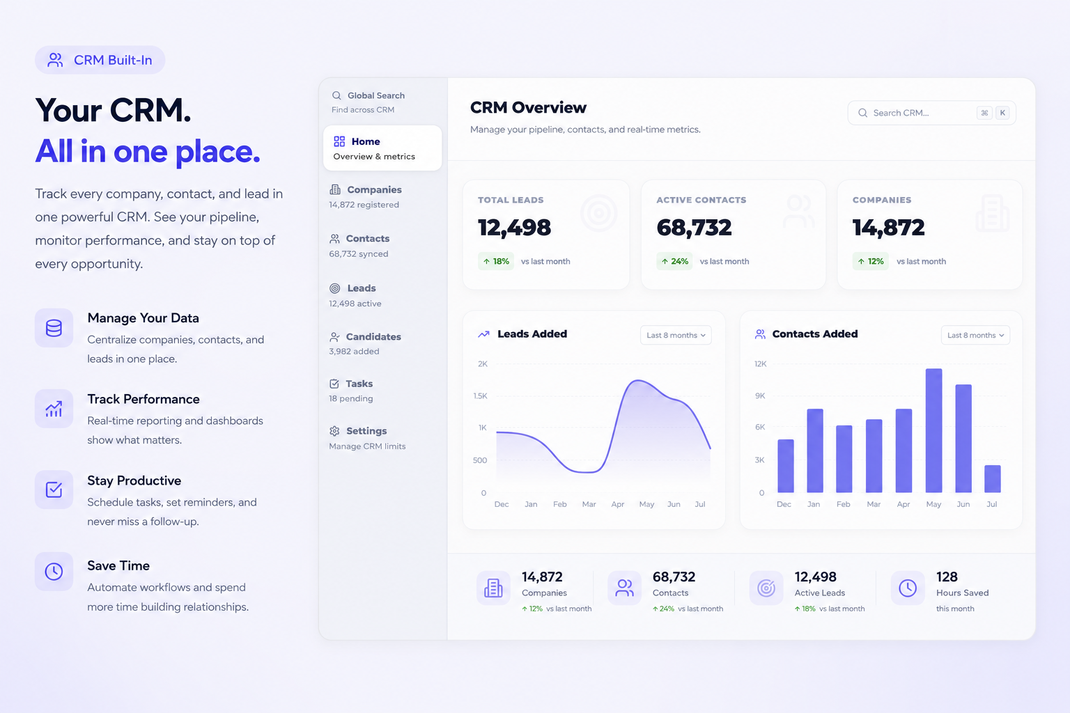 Lead Management & CRM — Zileo recruitment platform