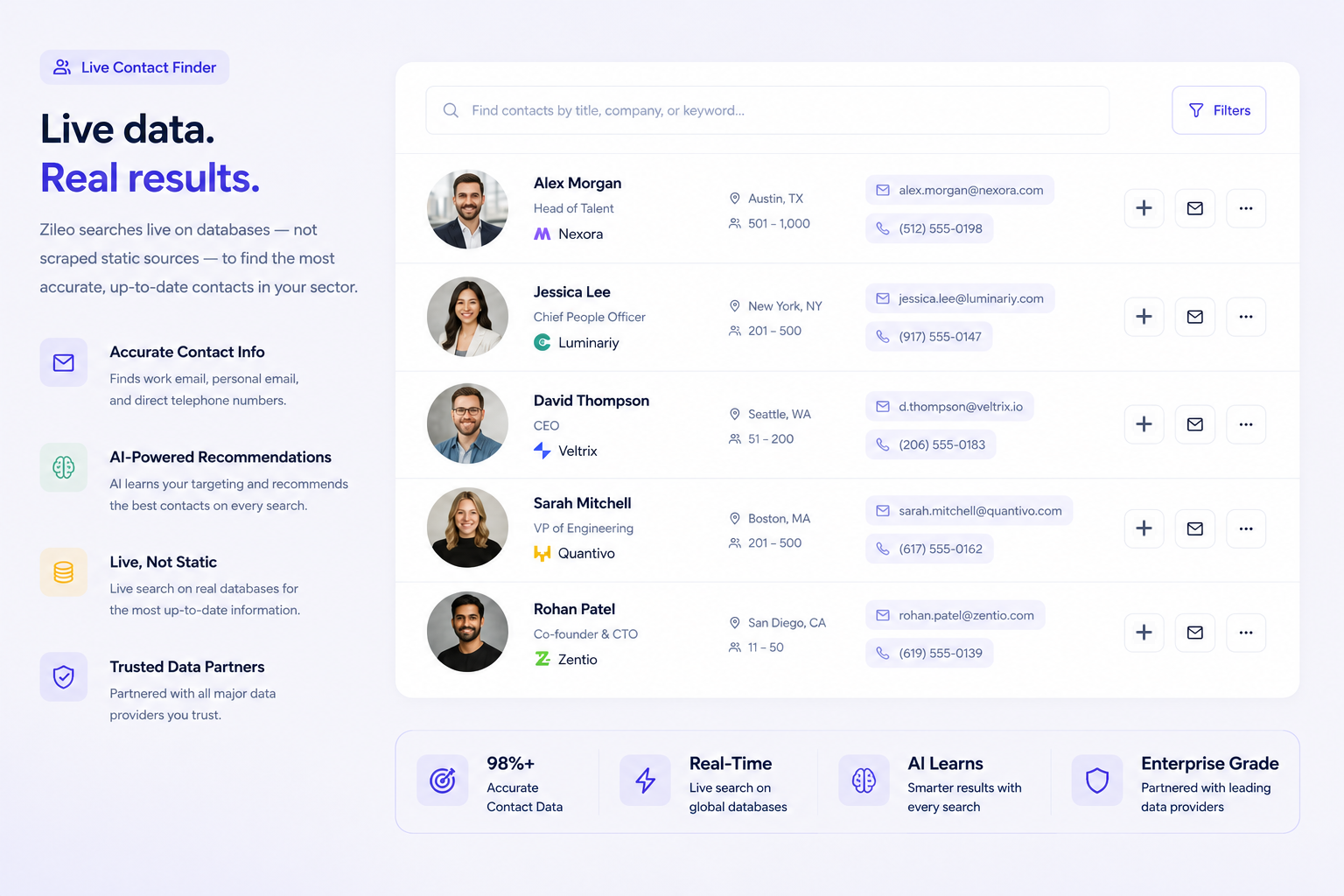 Live Contact Finder — Zileo recruitment platform